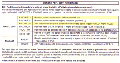 Istruzioni per pagare l'INPGI 2 - Determinazione Reddito NETTO