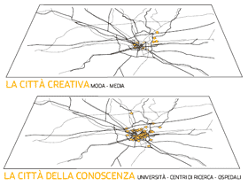 Milano Creativa