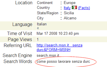 Furbo o vittima