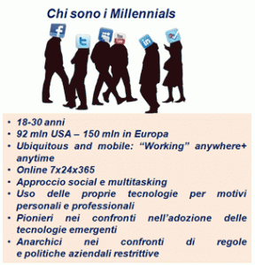 Chi sono i Millennials